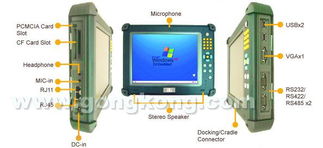 IEI威達(dá)電UMS 2800 x86系列防震平板電腦 堅固耐用的工業(yè)計算集成解決方案