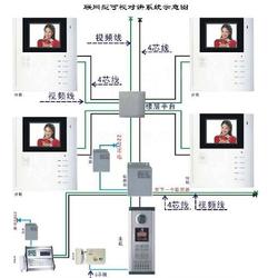 甘肅地區電腦維修維護與批發供應及計算機網絡工程服務綜述